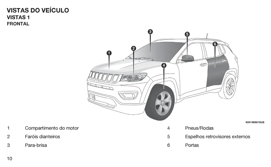 Página real: manual do proprietário 3